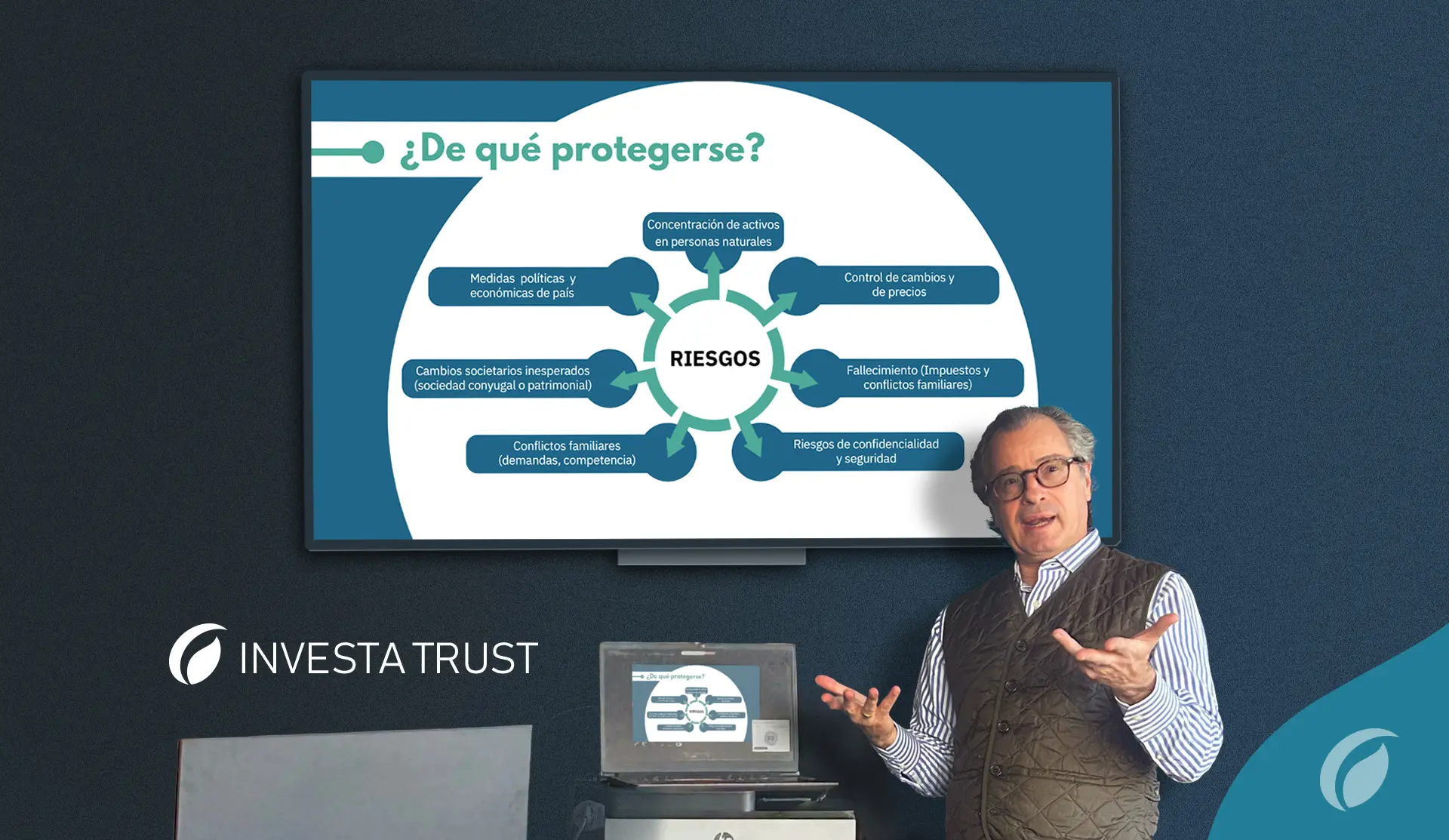 Hombre de pie junto a una presentación sobre riesgos en la gestión patrimonial, mostrando gráficos en una pantalla.